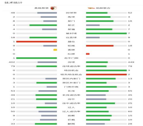 体育,产品,od体育,OD体育官网,OD体育平台,OD体育链接,OD体育官方