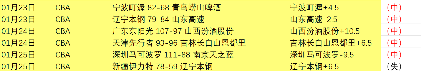 分力克对手,交易引入你,正是关键,OD体育官网,OD体育平台,OD体育链接,OD体育官方
