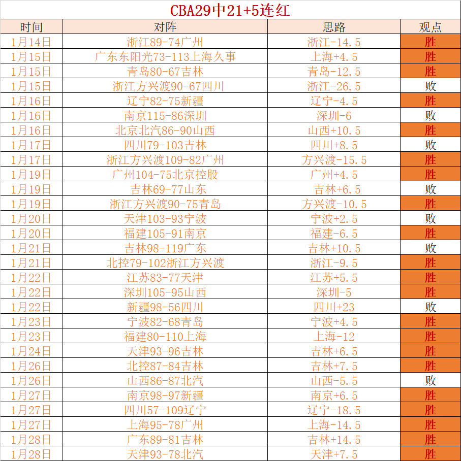 德雷珀力克,鲁内荣获网,球大师赛冠,OD体育官网,OD体育平台,OD体育链接,OD体育官方