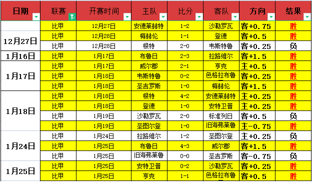 德雷珀力克,鲁内荣获网,球大师赛冠,OD体育官网,OD体育平台,OD体育链接,OD体育官方