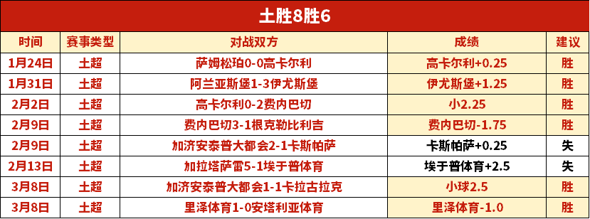 大乐透期号,专家推荐,布拉加赛事,OD体育官网,OD体育平台,OD体育链接,OD体育官方