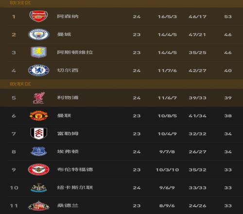 拜仁核心回,格雷茨卡险,失位置后重,OD体育官网,OD体育平台,OD体育链接,OD体育官方