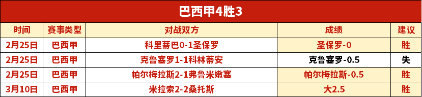 周三,对决,雷霆对阵快,OD体育官网,OD体育平台,OD体育链接,OD体育官方