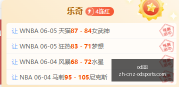 青春风暴对,决图五力压,夺冠,OD体育官网,OD体育App,OD体育直播,OD体育娱乐,OD体育平台