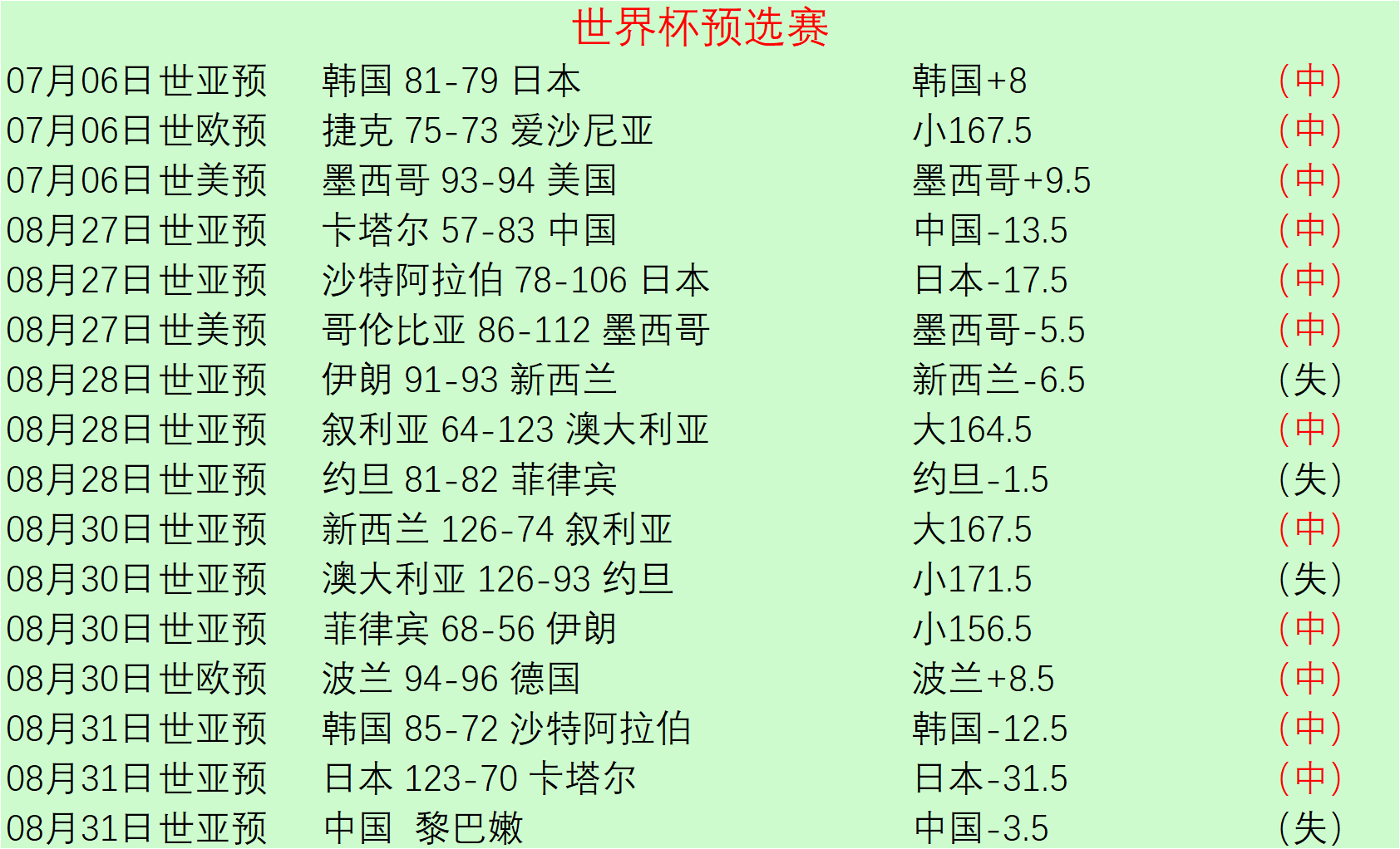 江西国光商,业连锁股票,价格波动,OD体育官网,OD体育App,OD体育直播,OD体育娱乐,OD体育平台