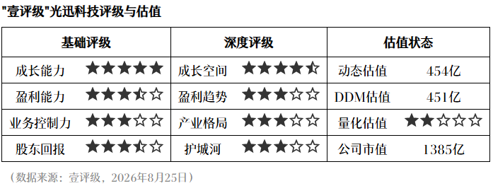 电竞焦点战,激战正酣,关键转折悬,OD体育官网,OD体育App,OD体育直播,OD体育娱乐,OD体育平台