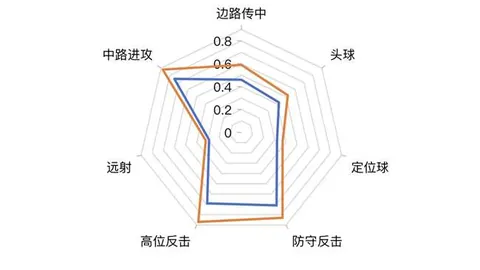 帕尔马官方：21岁澳大利亚中卫西卡蒂完成续约，赛季因伤困扰持续