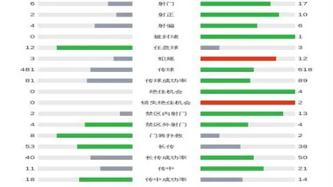 拜仁主席谈核心球员续约受阻：非因个人意愿所致