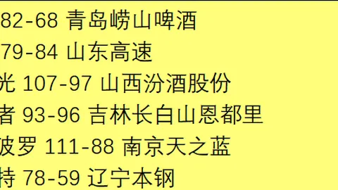 “36分力克对手，交易引入你正是关键，完美阵容助夺冠，今夏冠军梦圆指日可待。”