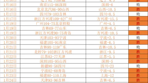 德雷珀力克鲁内荣获网球大师赛冠军