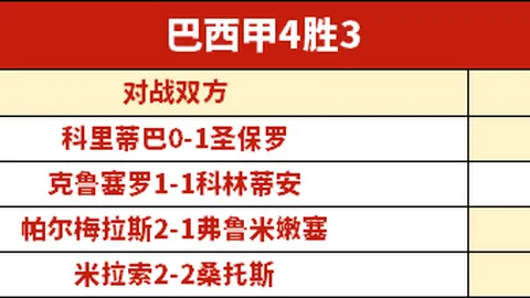 周三309NBA对决：雷霆对阵快船专家质合推荐